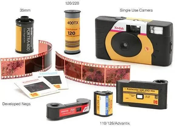 Black and yellow kodak single use camera with a circular lens housing.